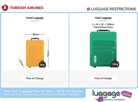 turkish airlines baggage allowance 46kg